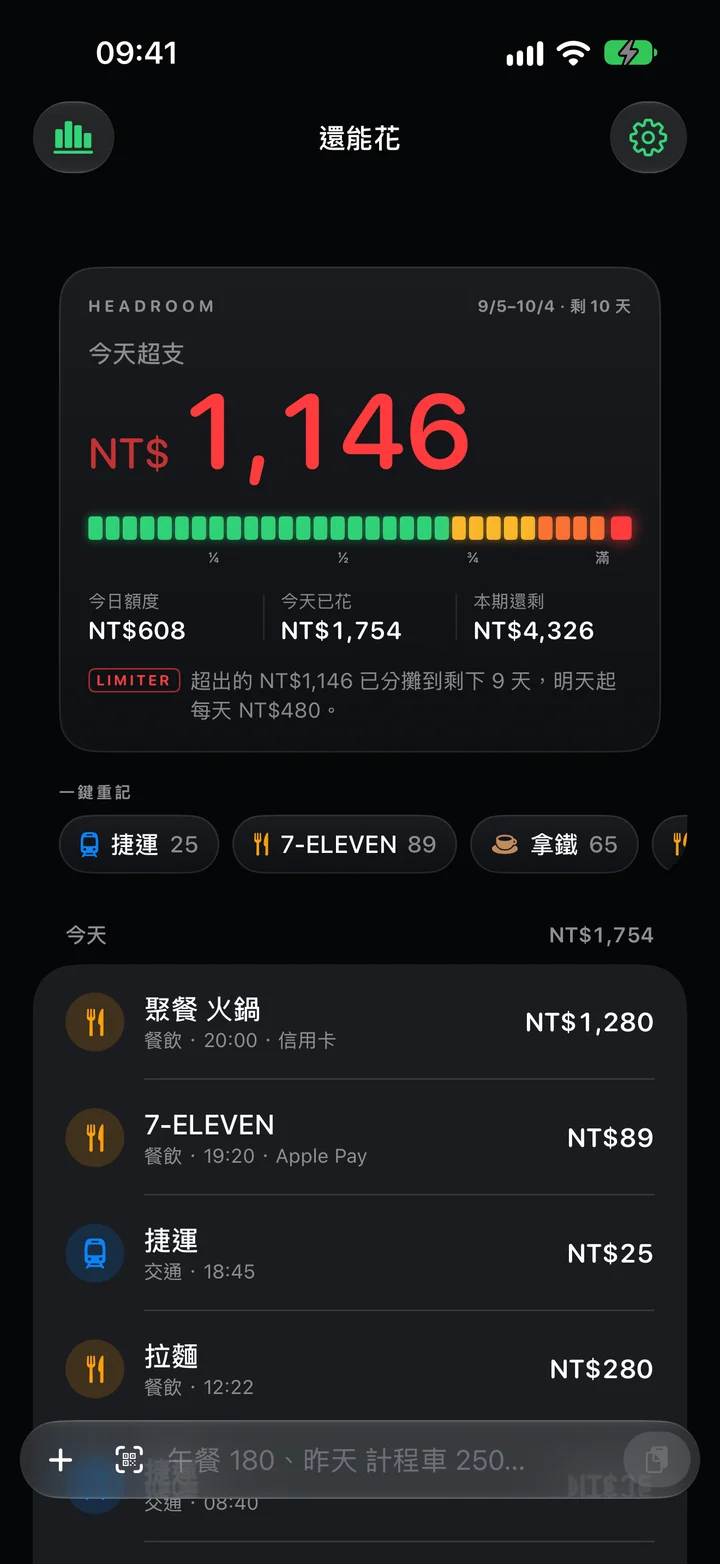 還能花 畫面 5